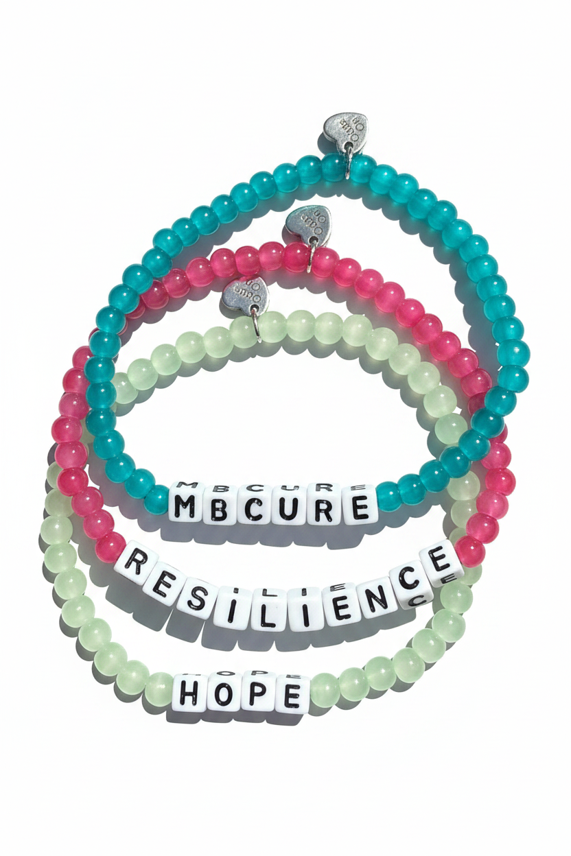 MBCure Collection